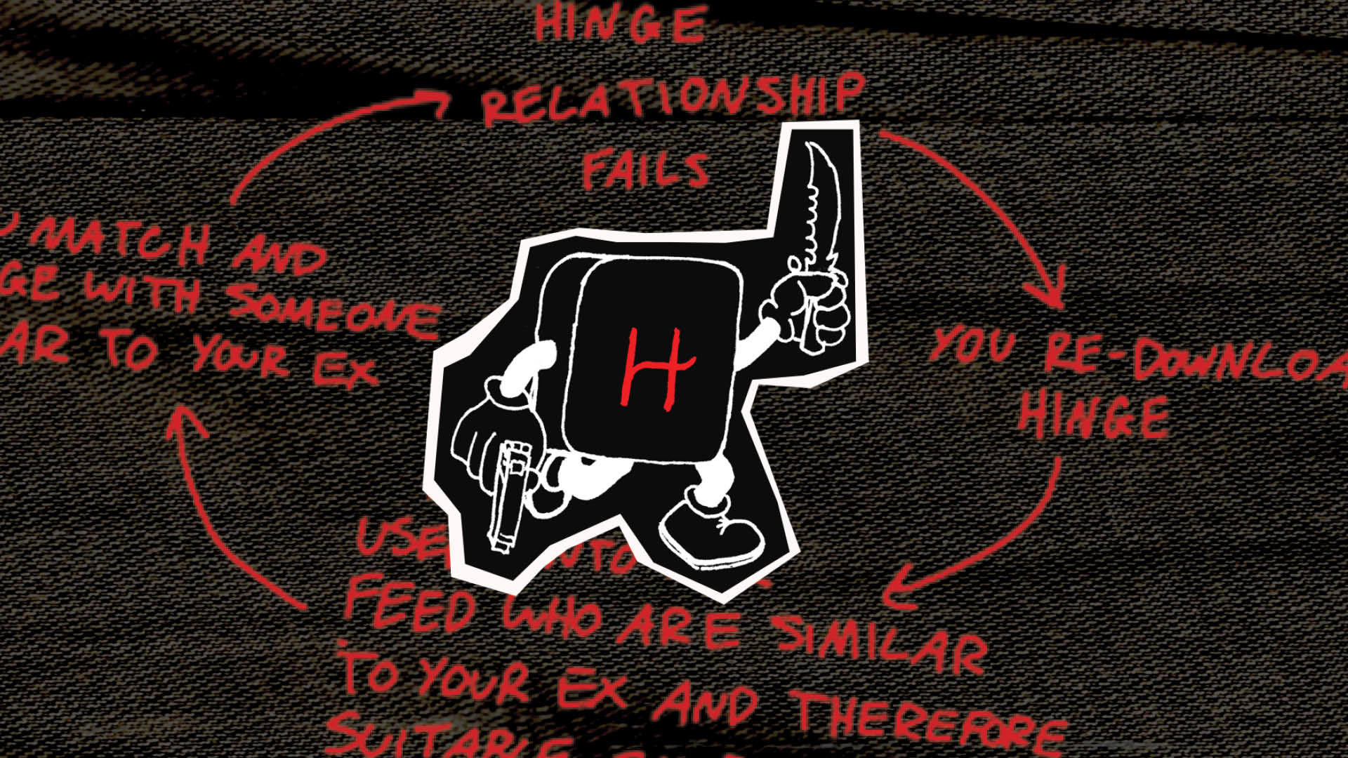 Hinge Hates You